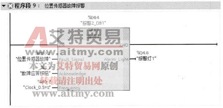 FB7块接口改变后程序显示