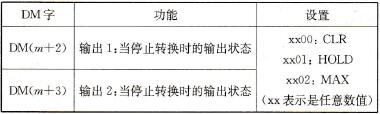 输出保持功能的设置