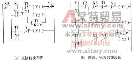 自耦变压器降压启动梯形图