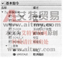 转换操作指令集