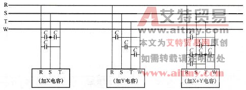 干扰抑制方法