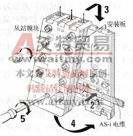 AS-i从站模块的安装