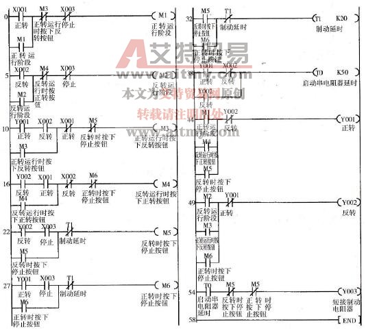 三相笼型异步电动机综合控制程序