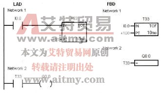 断开延时定时指令使用梯形图