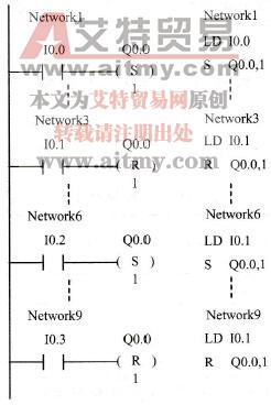 S、R指令对同一线圈的多次设置
