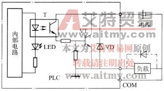 开关量晶体管输出单元