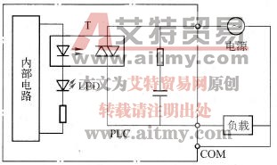 开关量双向晶闸管输出单元