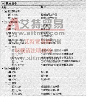  指令任务卡的基本指令