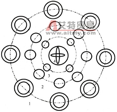 花式喷泉外形示意图