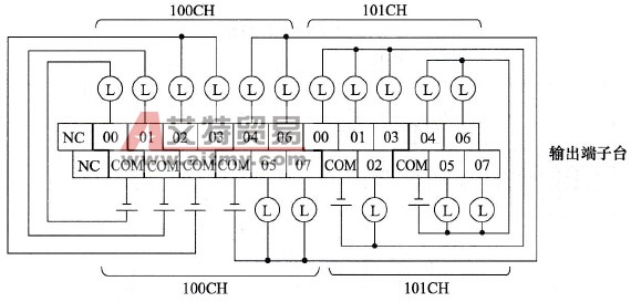 晶体管漏型输出的输出端子接线