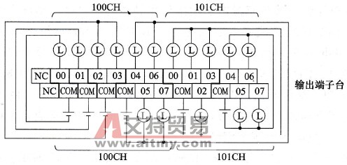 晶体管源型输出的输出端子接线