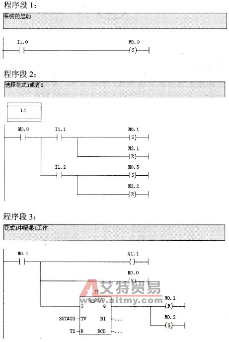 花式喷泉系统的PLC控制程序