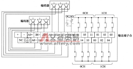 Y型主机单元的输入端子接线