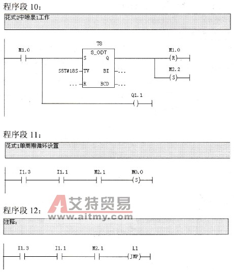 花式喷泉系统的PLC控制程序