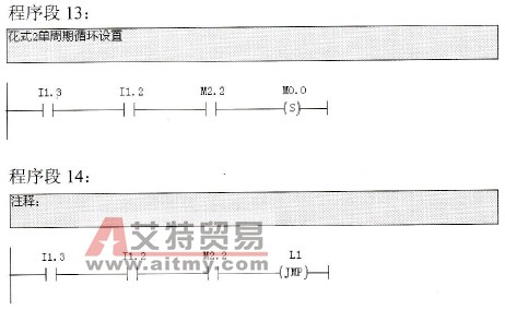 花式喷泉系统的PLC控制程序