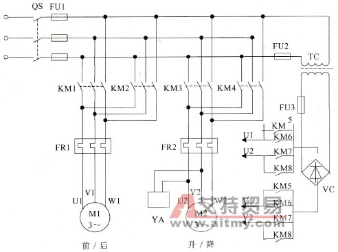 专用行车拖动控制系统