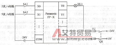 PLC的I/O接线