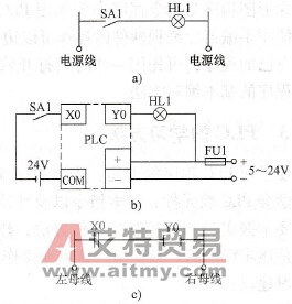 继电器控制与PLC控制的比较