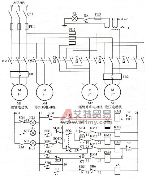 Z3040摇臂钻床电气原理图