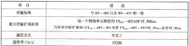 并联连接性能