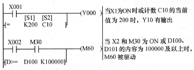 触点比较指令ORX梯形图