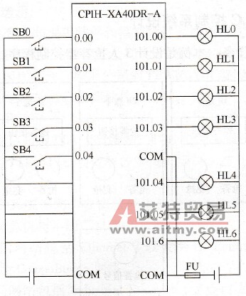 抢答器控制器(CP1H PLC)I/O接线图