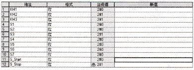  编辑状态表