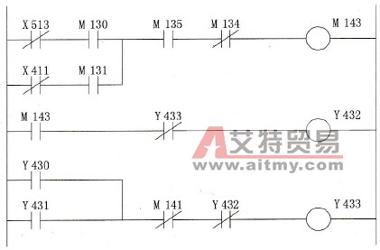 电梯启动控制梯形图