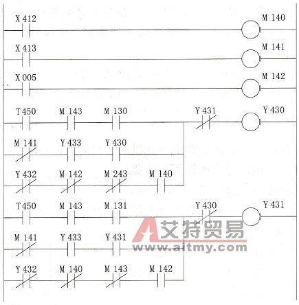 电梯平层控制梯形图