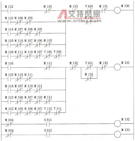 电梯的选向控制梯形图