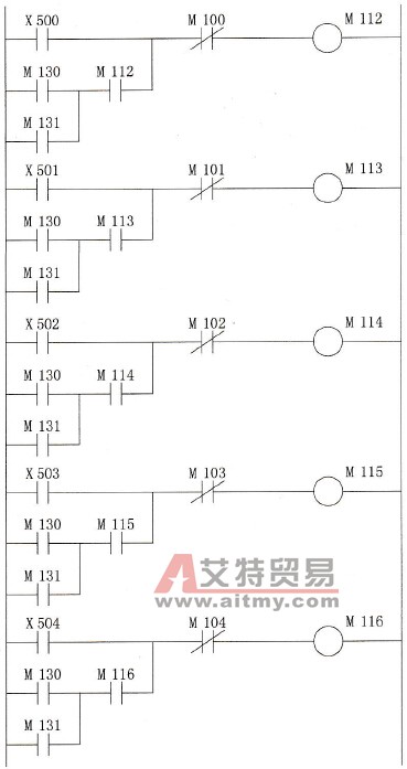 轿内指令控制梯形图