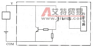 直流型输出方式