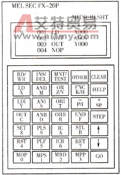 HPP的操作面板