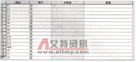编辑状态表