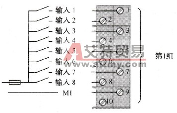 直流输入模块DDI 35300的输入接线图