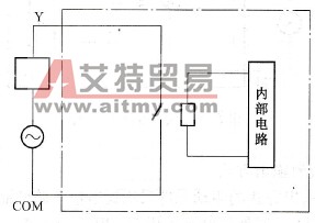 交直流型输出方式