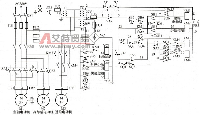 X62W万能铣床电气原理图