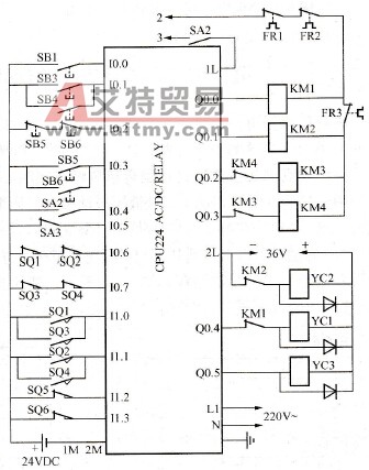 X62W万能铣床PLC接线图