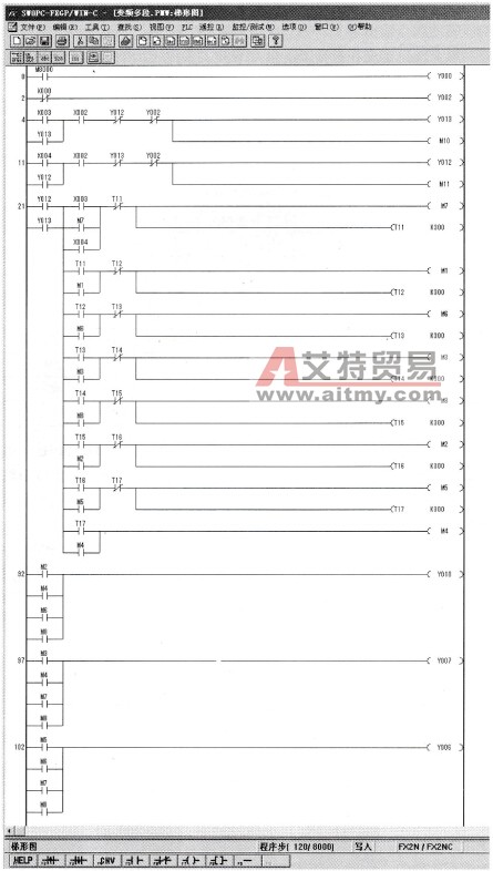 8段速运行的PLC梯形图