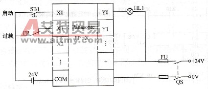 PLC的I/O接线