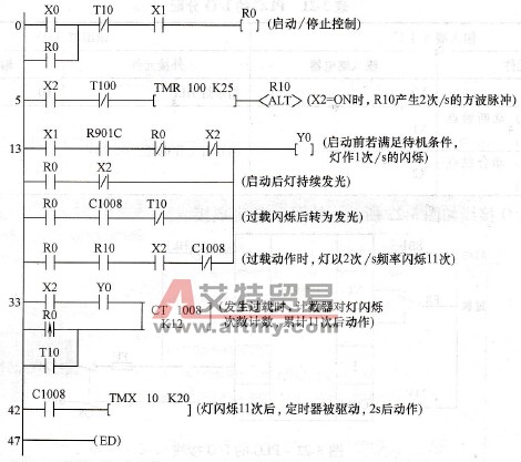 指示灯多路控制程序