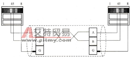 Modbus通信接线图