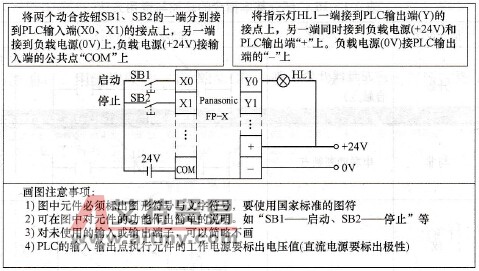 PLC的I/O接线