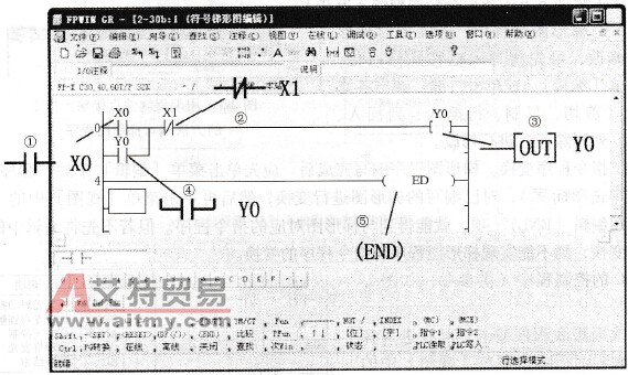 用编程软件编写梯形图程序