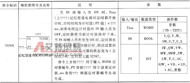 记忆型通电延时定时器说明