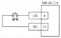 伺服电动机清零