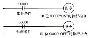 常开与常闭条件