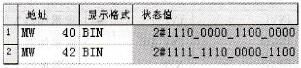变量表