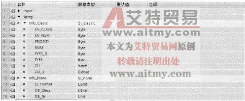 在非优化的OB中定义可查询启动信息的临时变量