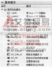 S7-1500 PLC的程序控制指令集